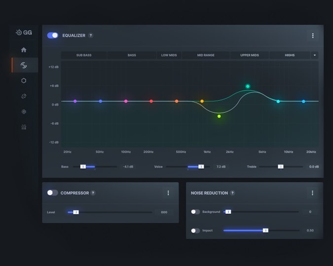 Screenshot of the parametric EQ settings for the Elden Ring profile