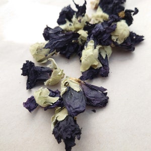Unlock Vibrant Colors: Natural Dyes from Your S...