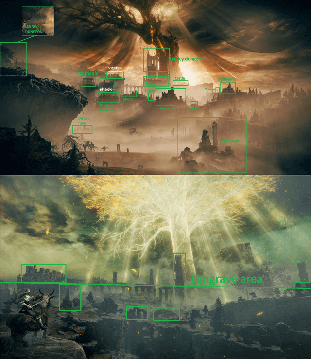 Frame time graph illustrating shader compilation stuttering on an AMD Radeon RX 7900 XT across various graphics settings