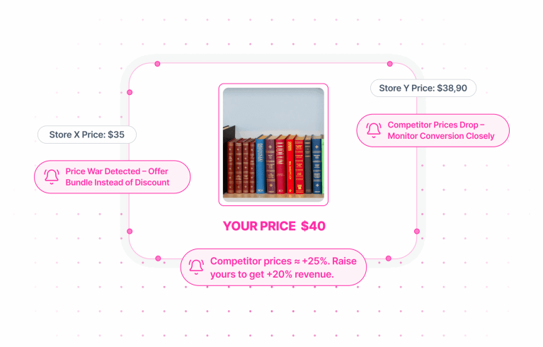 Revolutionize Your Shopify Store: Automate Custo...