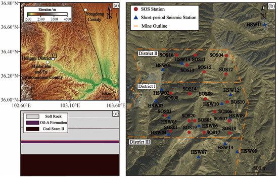 Ford's Chest Piece Location