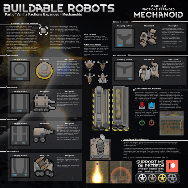 RimStory Generated Backstory: Take a close-up screenshot of a pawn's information panel in RimWorld, focusing on the RimStory generated backstory. The backstory should be intriguing and relevant to the Android Tiers faction (e.g., 