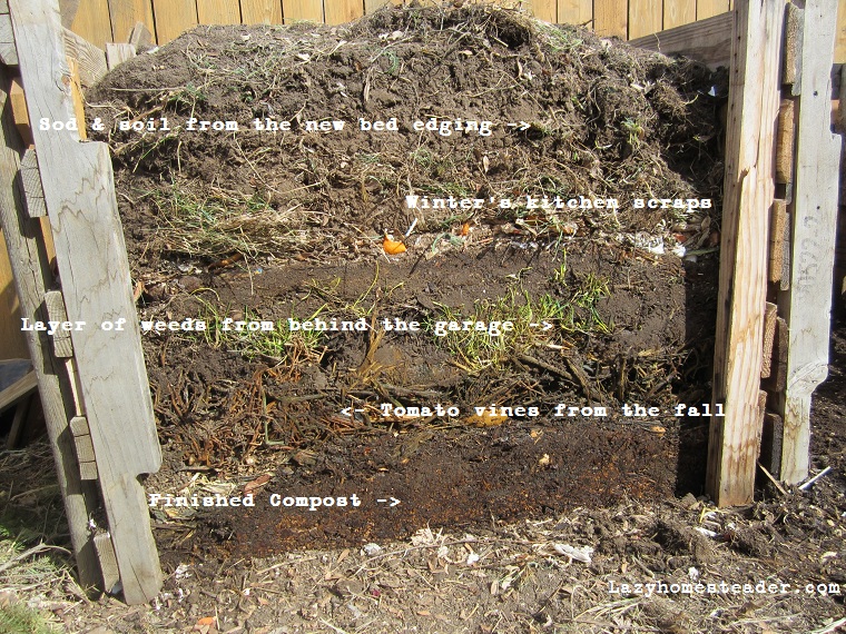 layering compost pile leaves scraps soil