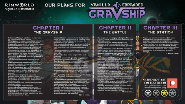 Android Tiers Research Tree: A screenshot of the research tree in RimWorld, highlighting the Android Tiers research options and their dependencies. The lighting should be soft and diffused, to clearly see the text and icons in the research tree. Technical quality: Good contrast, high readability. Composition: Show as much of the Android Tiers section of the research tree as possible. Style: UI Focus.