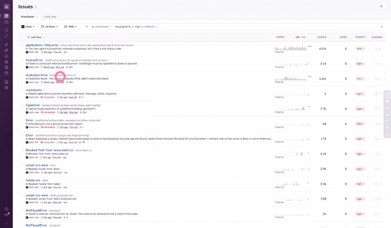 MongoDB tweet schema