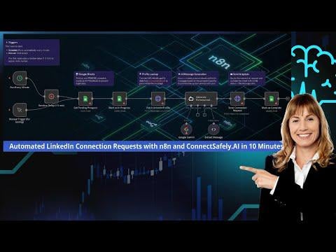 Time Management Tips