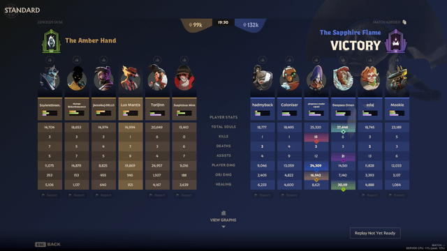A close-up of a Dota 2 screen showing a Meepo hero with an abnormally high win rate and multiple reporting icons hovering over it. The chat log shows TiltLordTim's message: