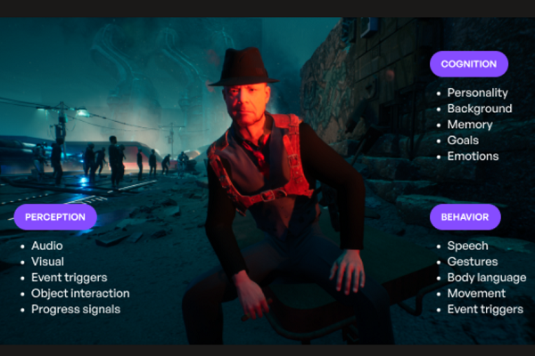 ## AI Ate My Game Design