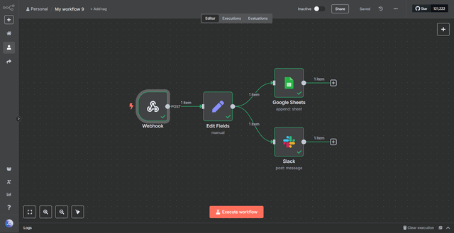 A visual representation of the n8n workflow mentioned above