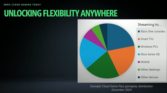 Close-up image of a stressed game developer sitting in front of a computer, showing the emotional and mental strain of the profession. The image represents long hours and pressure in the gaming industry.