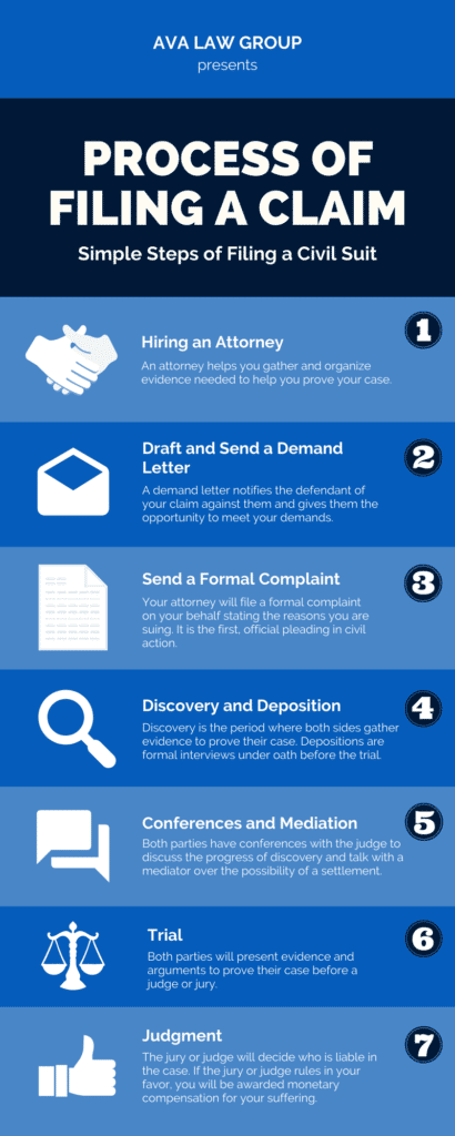 Screenshot of a compliance checker interface, highlighting potentially non-compliant language.