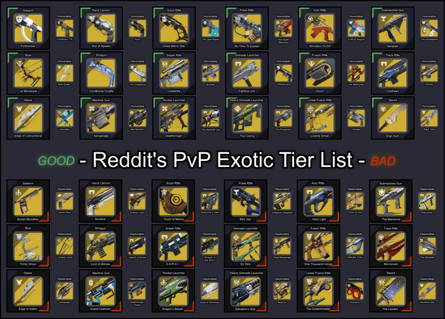 A split image showing on one side a digital store page advertising a 