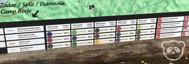 Veliki Slap waterfall in Plitvice Lakes National Park