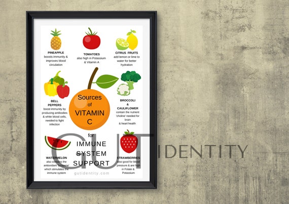 Health coach working