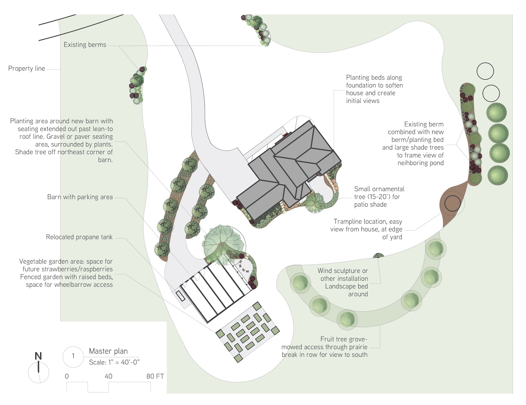 garden layout sketch hand-drawn