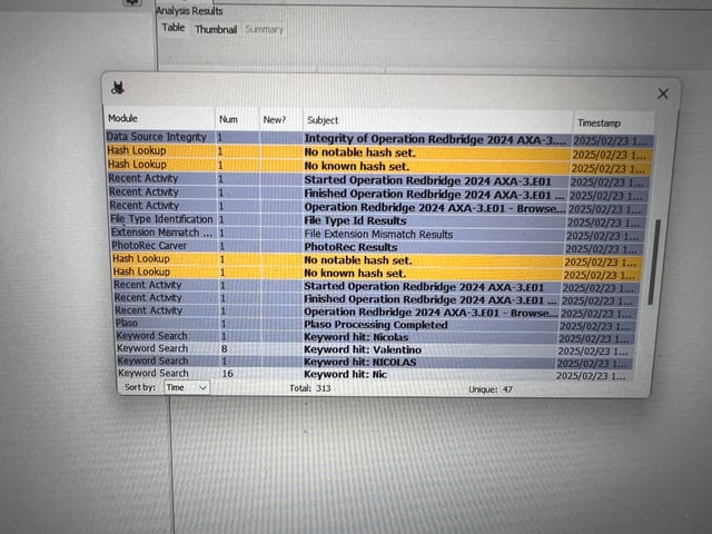 A stylized image of the Counter-Strike 2 logo with glitching effects, symbolizing uncertainty and the challenges of maintaining competitive integrity in the game