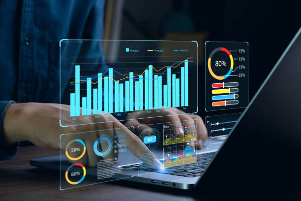 Data flow diagram visualizing data from different systems to power content personalization