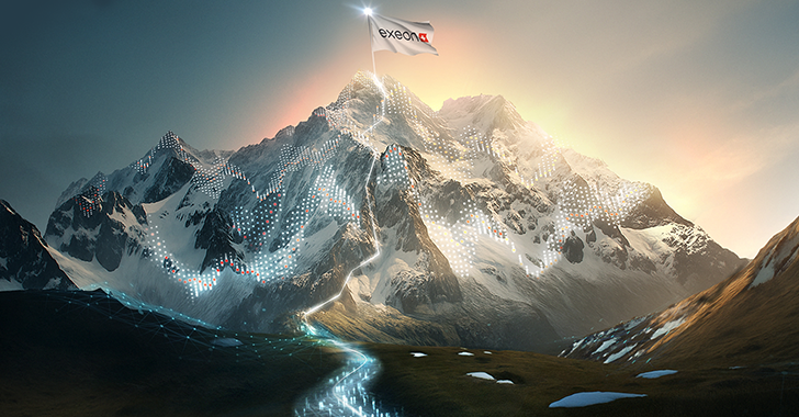 Threat Intelligence Report