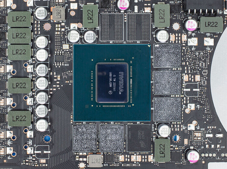 Graph: Modding Community Size vs. Game Sales (PC Only)
