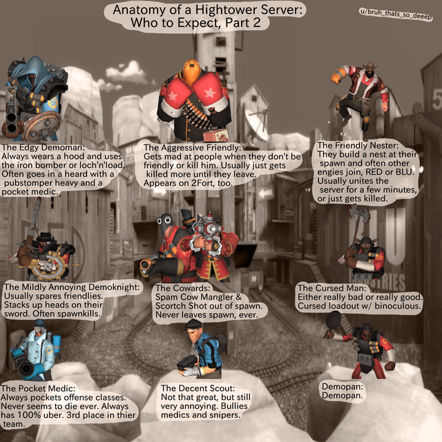 PyroPete wearing the protest hat, holding a Nerf gun, symbolizing his commitment to fighting for TF2.