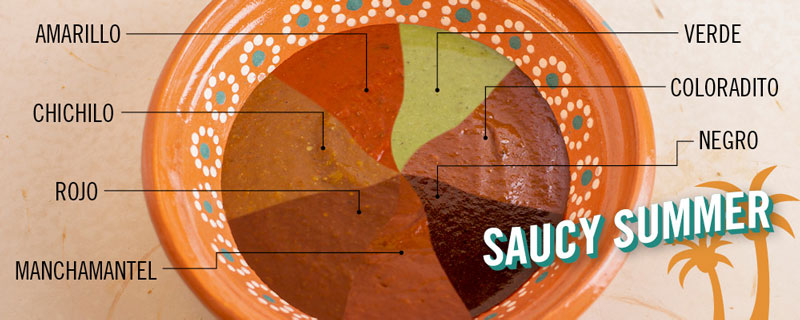 # Oaxaca Beyond the Mole: Unveiling the Flavors of...