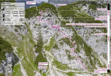 # Beyond the Summit: Thrilling Mountain Challenges...