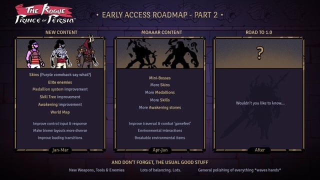 A chart comparing the effectiveness of different anti-piracy measures, including Denuvo, Steam DRM, and community support.