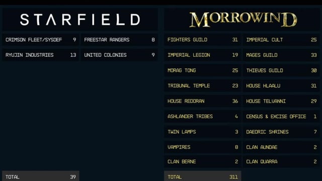 A character standing on a planet with unique rock formations, illustrating the environmental design found throughout Starfield.