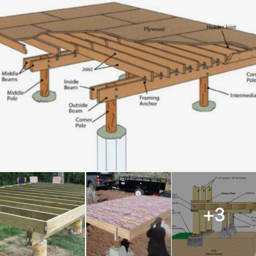 Building a Floor