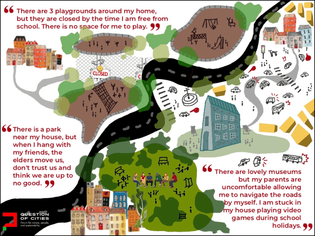 Integrated Permaculture and Prepping