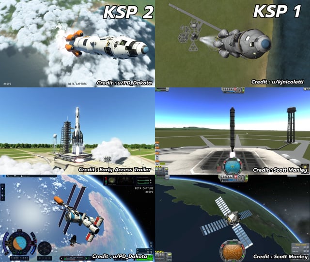 A Kerbal exploring the surface of a planet enhanced by Scatterer, showing the improved water and terrain visuals.