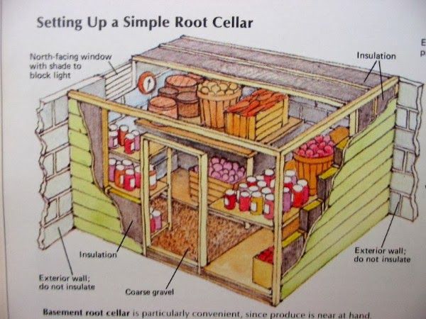 Example root cellar design