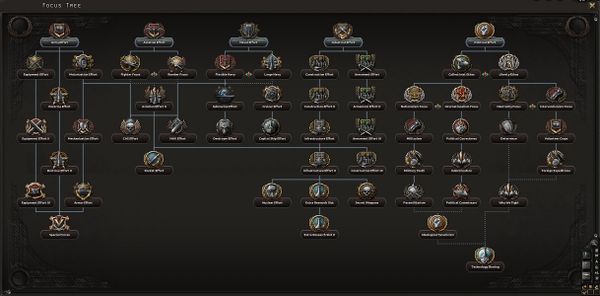 Screenshot of the Rimworld debug log, with a clearly highlighted red error message related to a mod conflict. Focus on a section of the log that identifies the mod(s) causing the error.