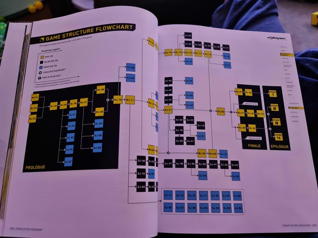 Close-up of dialogue options with Evrart Claire