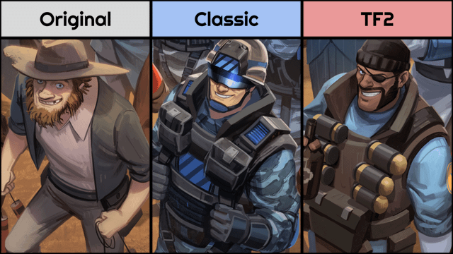 Montage of Team Fortress 2 characters wearing a diverse array of community-created cosmetics, showcasing the range and creativity of the player-generated content. Includes a mix of hats, miscs, and weapon skins.