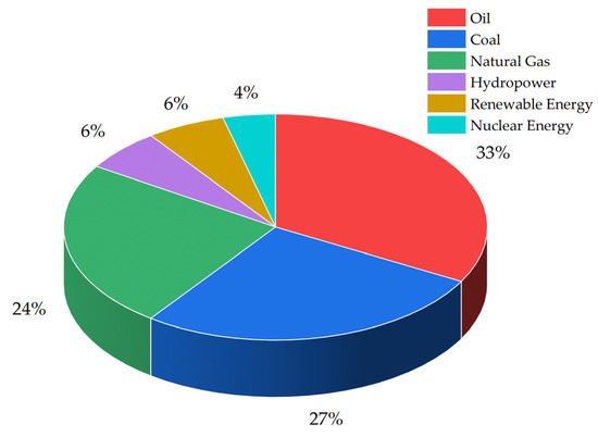 # CD Projekt Red Financial Recovery: From *Cyberpu...