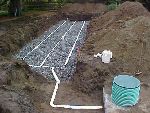 DIY Gray Water System for Beginners: Simple Was...