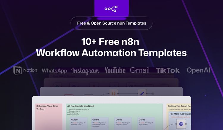 Ecommerce workflow automation