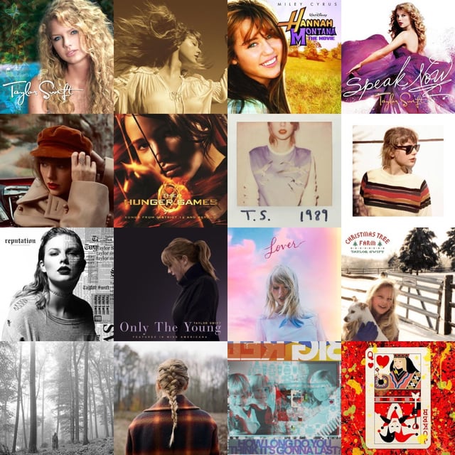 A collage showing screenshots of right-wing commentators like Ben Shapiro and Candace Owens criticizing Taylor Swift's political views.