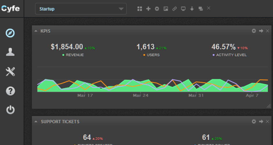 Hypothetical Social Media Growth