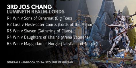 A scenic landscape view in Manor Lords, showcasing rolling hills, forests, and a small river flowing through the terrain.