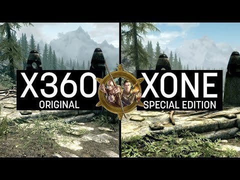 MO2 Profile Management