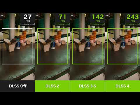 Graph showing input latency with and without DLSS 3
