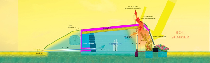 Banish the Breeze: Draft-Proofing Your Old Farm...
